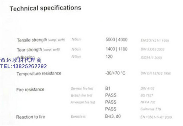 希運SioenW09072LV網(wǎng)格膜